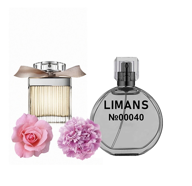 Преміальні парфумовані масла Eau De Parfum Analogue Жіночі 35 мл